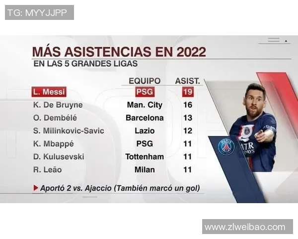 法甲球队在客场的适应能力分析与影响因素探讨