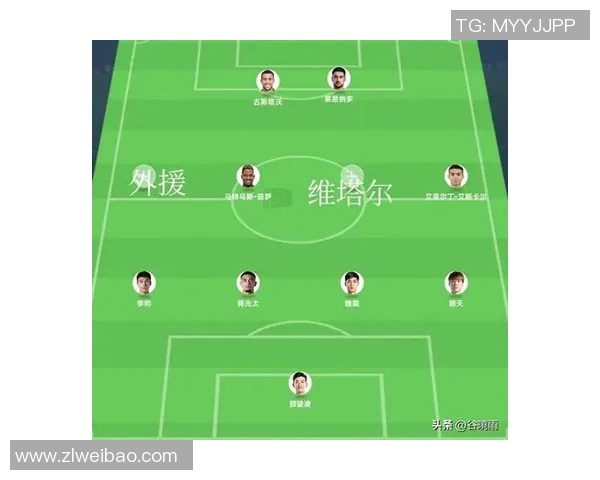 中超新赛季外援注册名单正式公布各队实力对比引发关注 中超新赛季外援注册名单正式公布各队实力对比引发关注